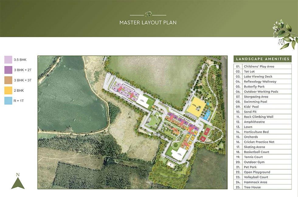 Master Plan